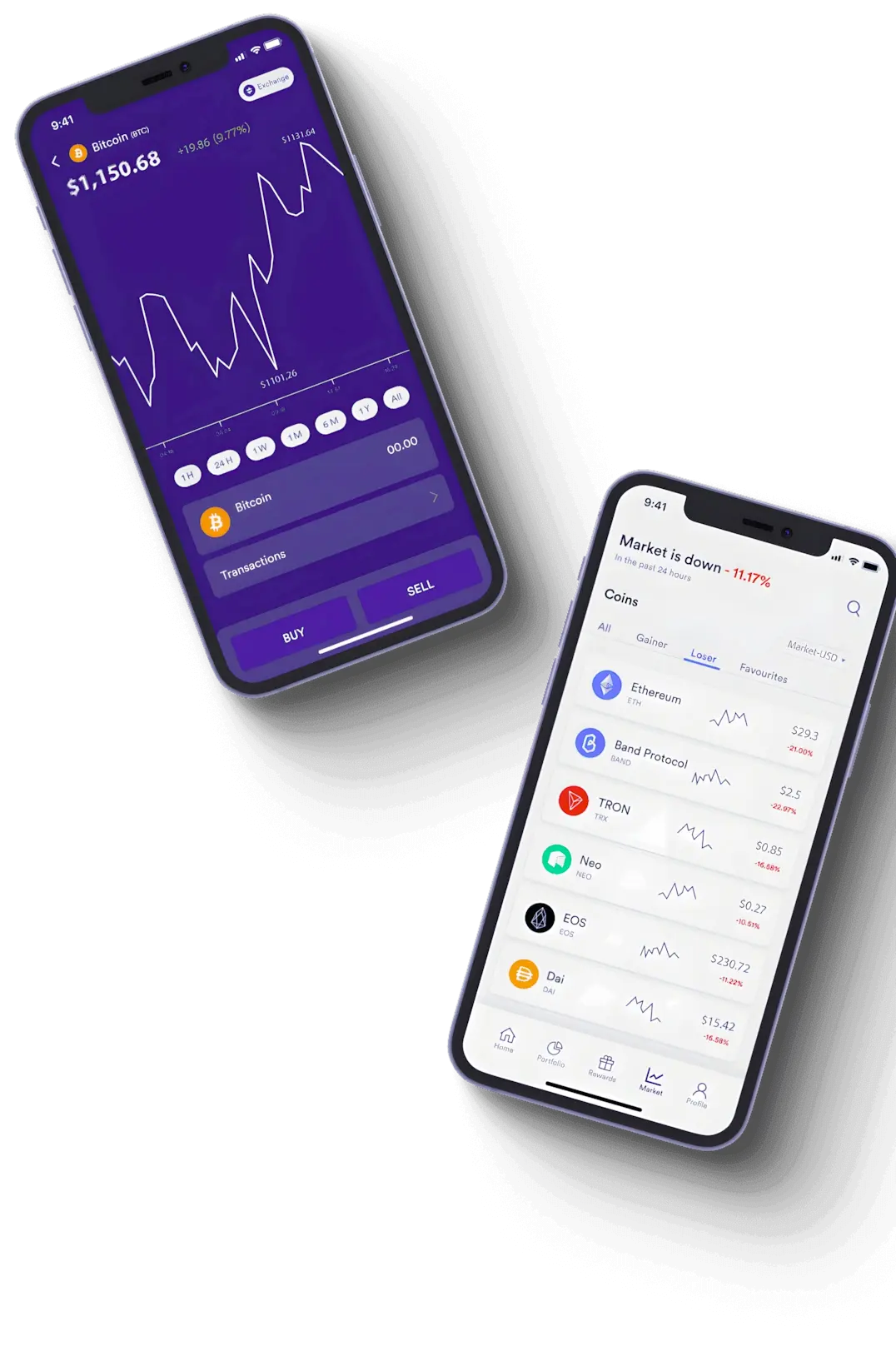 Capital Héritage trading automatisé